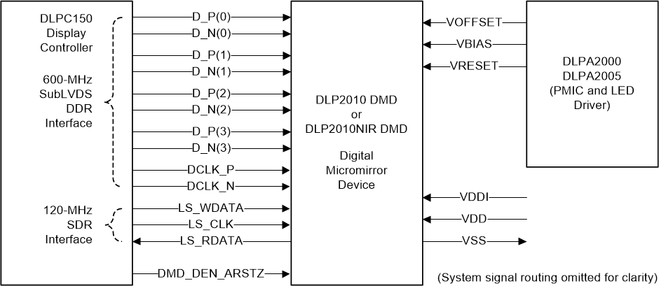 GUID-6EAEB662-E188-4B2A-8A82-C1972EF203B3-low.gif