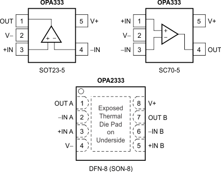 OPA333 OPA2333 frontpage_pinouts_sbos351.gif