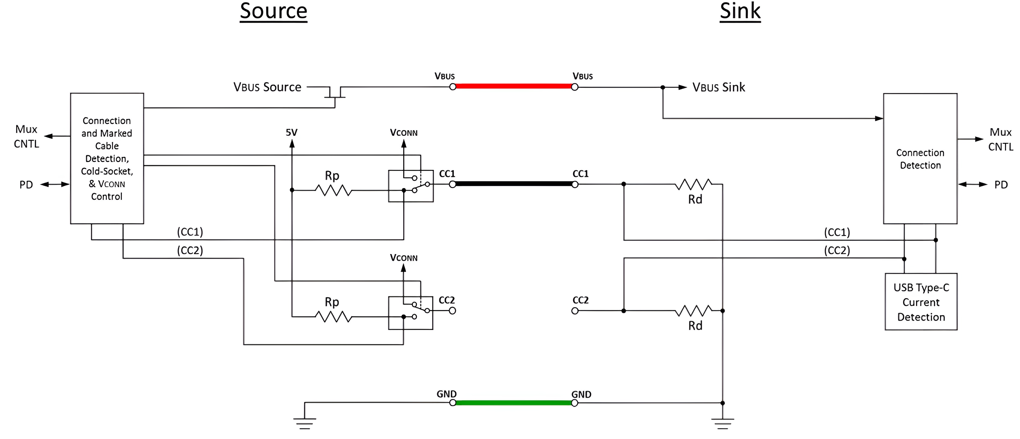 GUID-20230509-SS0I-BQPS-MV0S-XRXSZ6BN0V6T-low.jpg