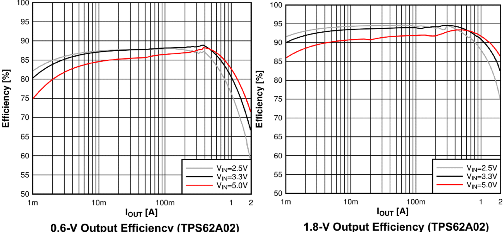 GUID-20230509-SS0I-GF3Z-DHS0-2LKMBGDJRBHW-low.png