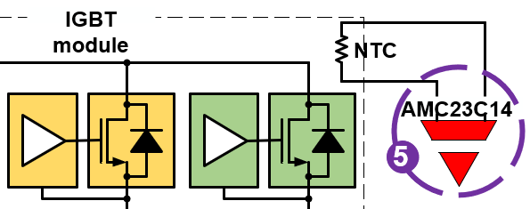  IGBT 모듈 과열 감지.