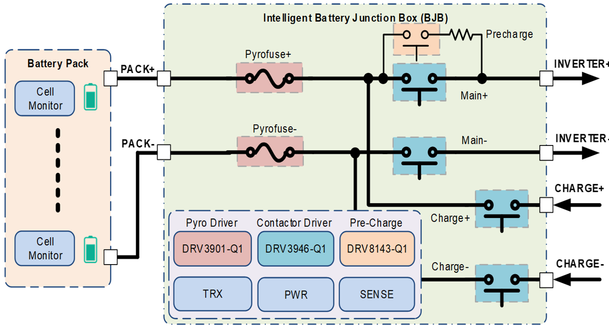 GUID-20240110-SS0I-9BMJ-ZP2X-SHPXRC9Z7JQ9-low.png