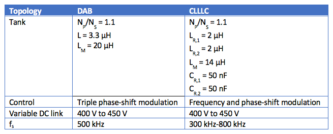 GUID-572E15D4-C7C7-426C-ADB1-186019C8D585-low.png