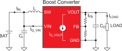 GUID-20210902-SS0I-CHPQ-QXV0-PCBMX5SBS3WN-low.gif