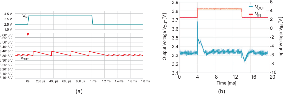 GUID-20210902-SS0I-FDM5-X1G6-RMN5GJ4D6XZM-low.gif