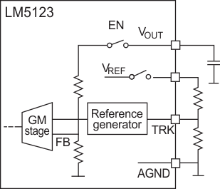 GUID-20210902-SS0I-TQXV-TS2Z-KTKRSCMDXNHM-low.gif