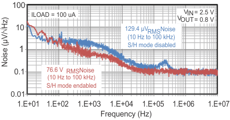 GUID-20210902-SS0I-Z9RD-WHNW-GLTL3HNGFWHX-low.gif