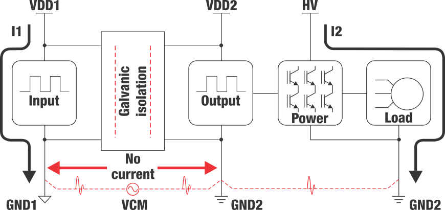 GUID-20220317-SS0I-52Q1-MXPW-3BBLS5KDDQZT-low.gif