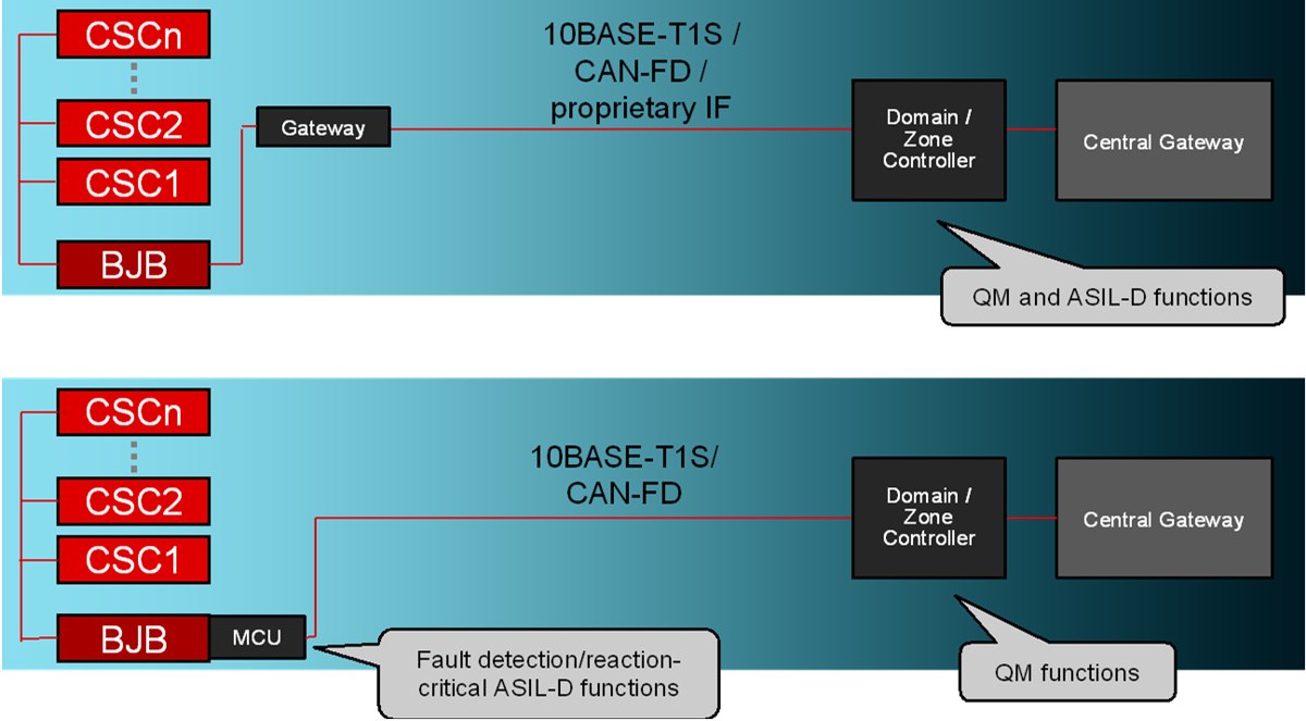 GUID-20240110-SS0I-HRCX-DLXT-8P5WJQ9QWWHS-low.png