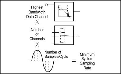 Figure01_sbaa051.gif