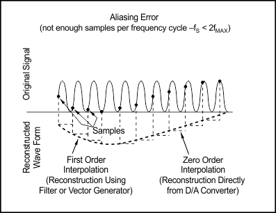 Figure02_sbaa051.gif