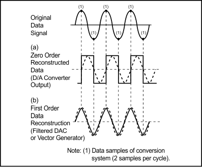 Figure03_sbaa051.gif