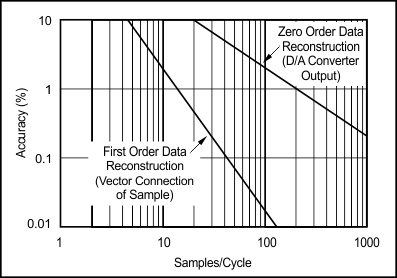 Figure04_sbaa051.gif