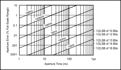 Figure05_sbaa051.gif