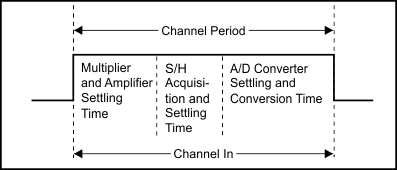 Figure06_sbaa051.gif