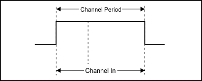 Figure07_sbaa051.gif