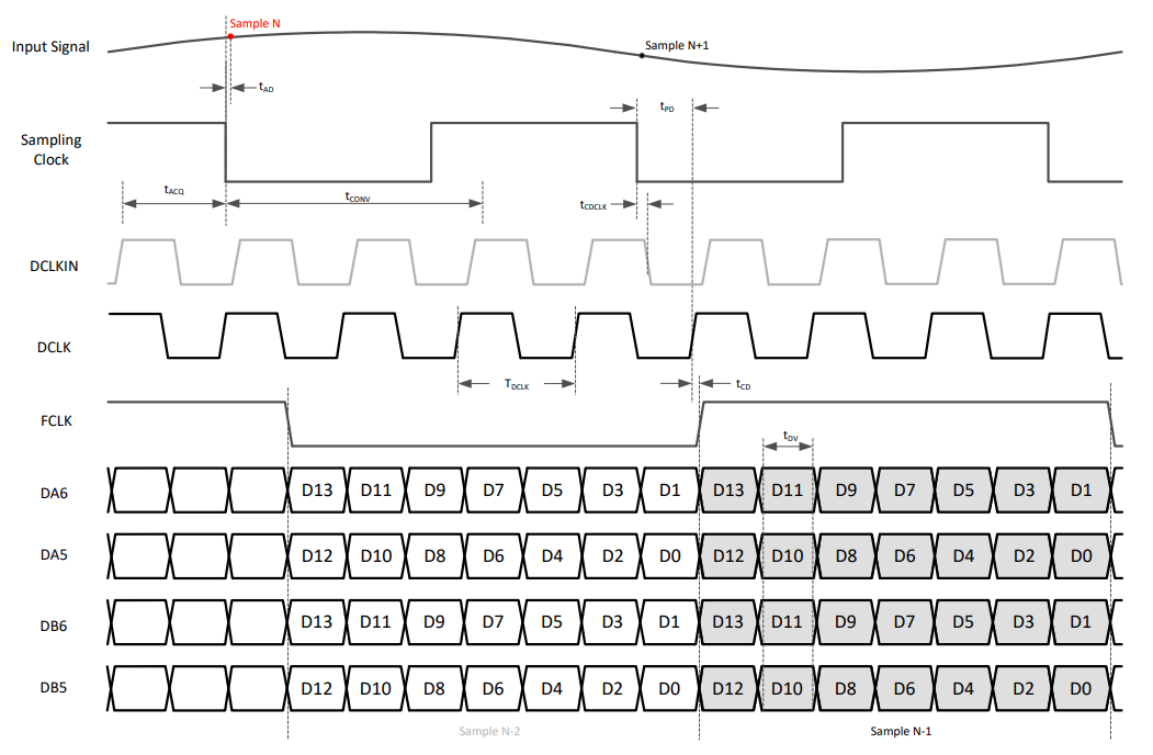 GUID-20201102-CA0I-D662-NHGB-NFCXMV3LHFBS-low.png