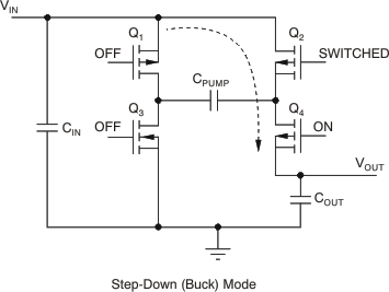 REG71050 REG71055 REG710 ai_schem_step-down_bas221.gif