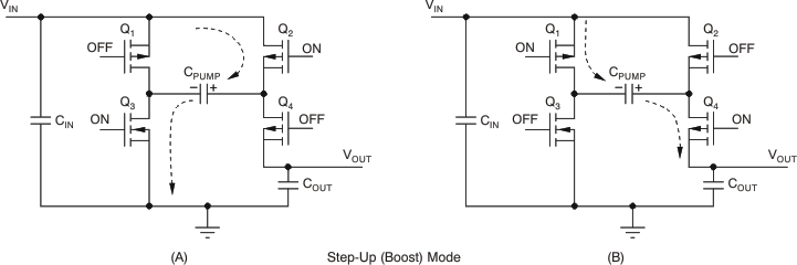 REG71050 REG71055 REG710 ai_schem_step-up_bas221.gif