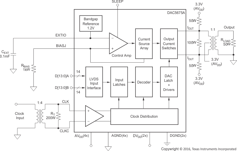 DAC5675A app_schm_bas334.gif