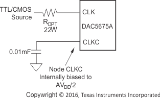 DAC5675A drv04_ttlc_bas334.gif