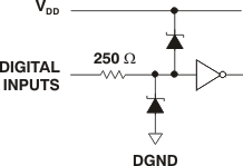 DAC8812 too_esd_bas349.gif