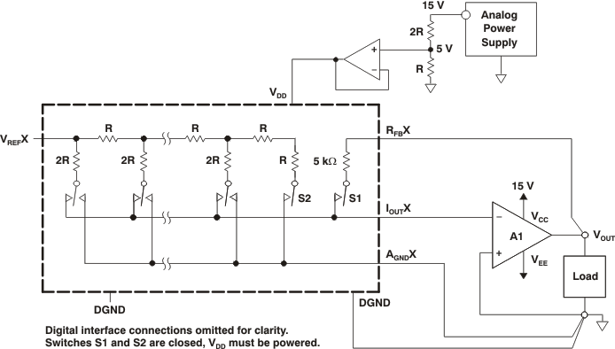 DAC8812 typeq-ksh_bas349.gif