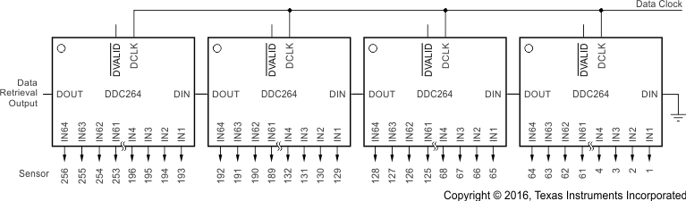 DDC264 ai_daisy_chain_bas368.gif