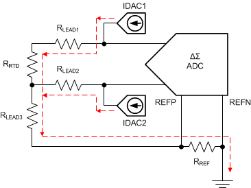 ADS1246 ADS1247 ADS1248 ai_lead_wire_comp_sbas426.gif