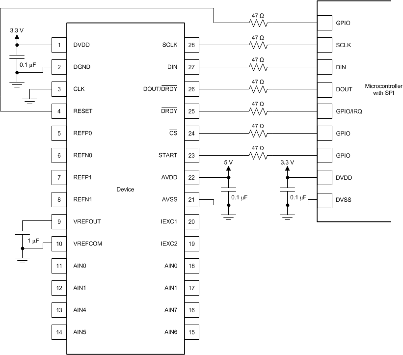 ADS1246 ADS1247 ADS1248 ai_serial_interface_sbas426.gif