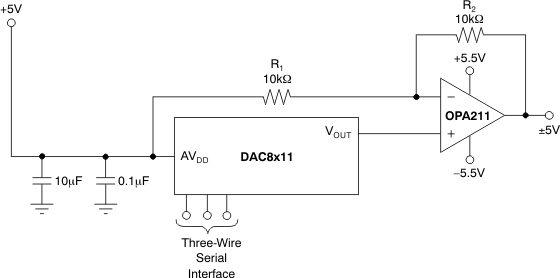 DAC8311 DAC8411 ai_bipolar_bas439.gif