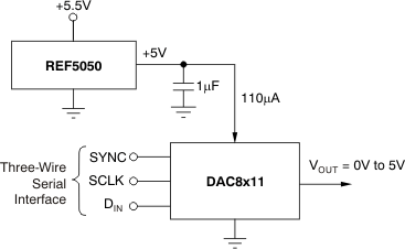 DAC8311 DAC8411 ai_ref5050_bas439.gif