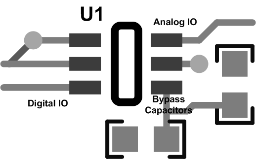 DAC8311 DAC8411 layout_sbas439.gif