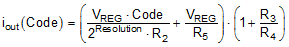 DAC8311 DAC8411 q_iout-code_sbas442.gif