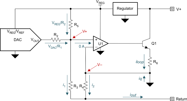 DAC8311 DAC8411 voltage_to_current_conversion_sbas439.gif