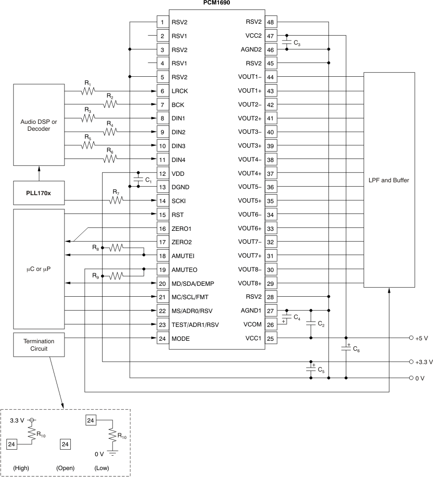 PCM1690 ai_basic_bas448.gif