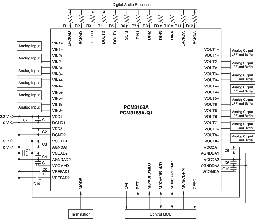 PCM3168A ai_basic_bas452.gif