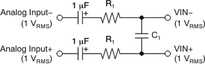 PCM3168A ai_dif_in_cir_lpf_bas452.gif