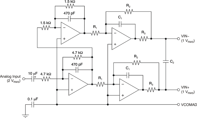 PCM3168A ai_s2d_buf_4amp_bas452.gif