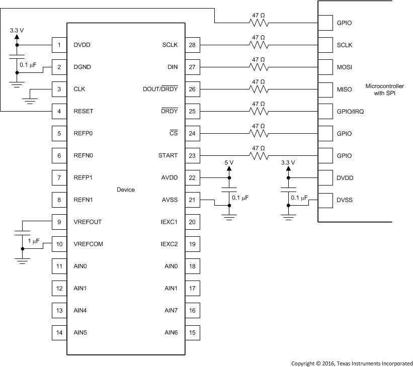 ADS1146 ADS1147 ADS1148 ai_serial_interface_sbas453.gif