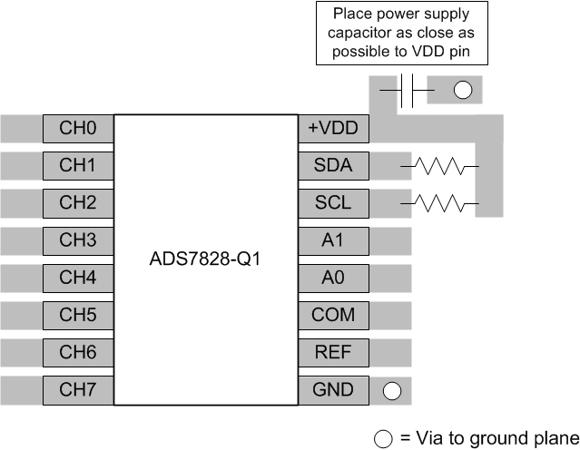 ADS7828-Q1 ADS7828-Q1_LayoutEx.gif