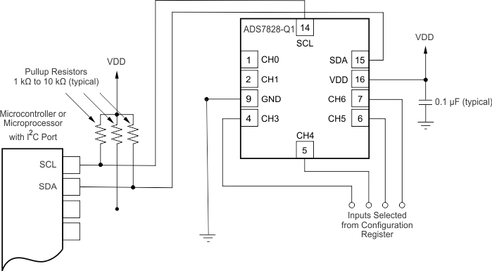 ADS7828-Q1 sbas456_typapp_1.gif