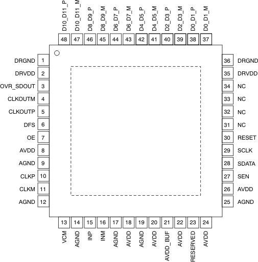 ADS41B29 ADS41B49 po_lvds_41b29_bas486.gif