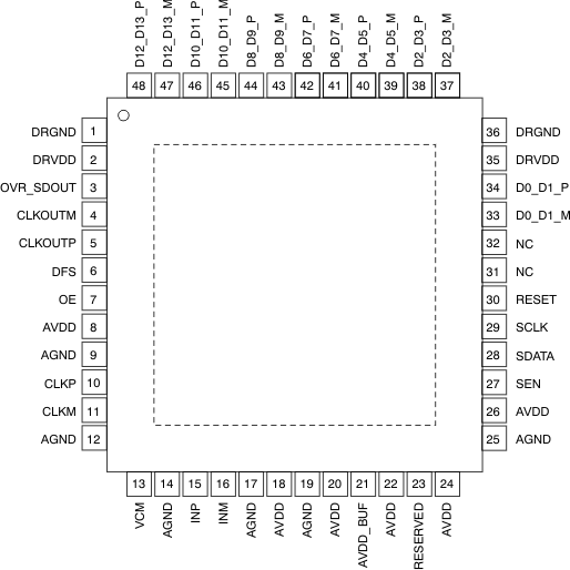 ADS41B29 ADS41B49 po_lvds_41b49_bas486.gif