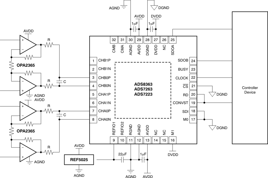 ADS8363 ADS7263 ADS7223 ai_4-wire_app_bas523.gif