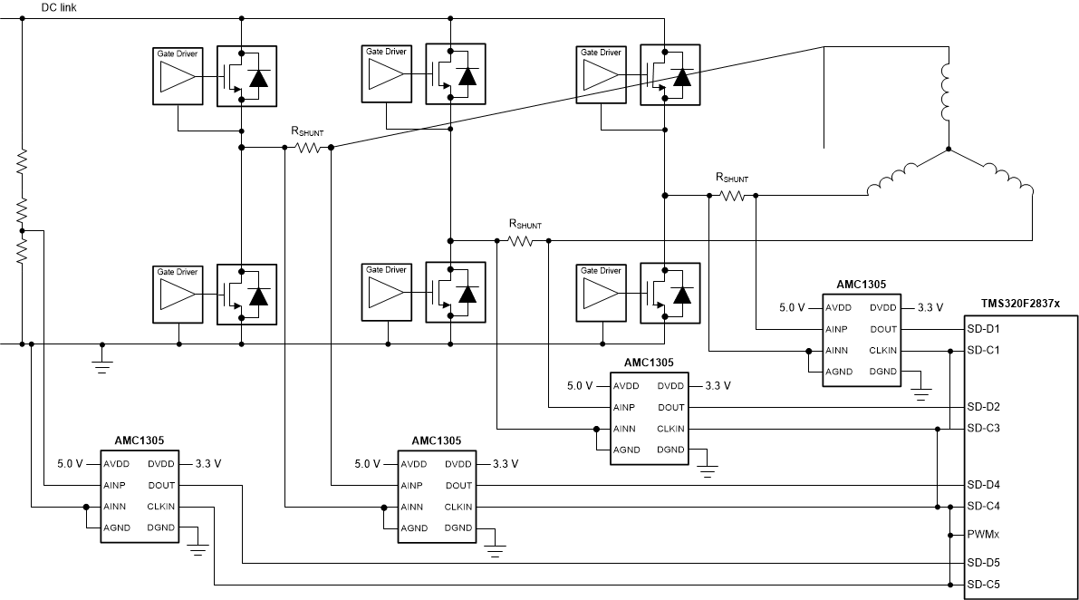 AMC1305L25 AMC1305M05 AMC1305M25 ai_inv_bas654.gif