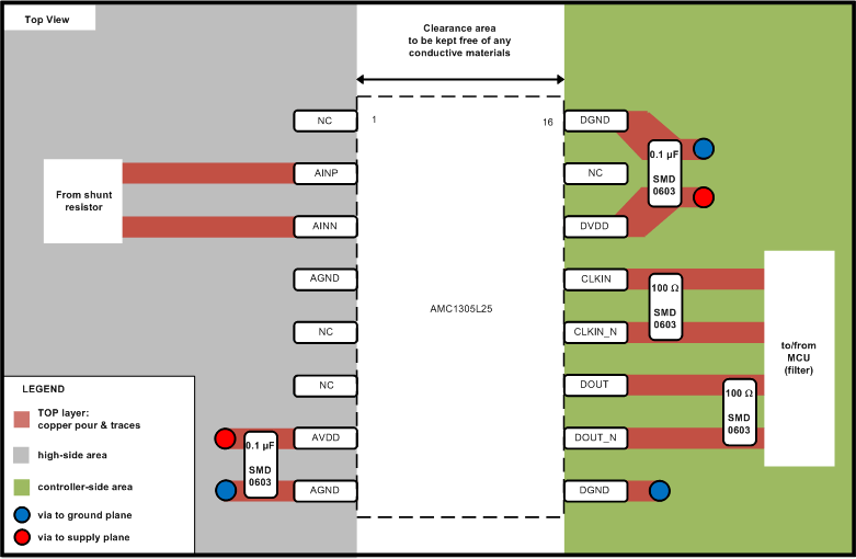 AMC1305L25 AMC1305M05 AMC1305M25 ai_lvds_bas654.gif