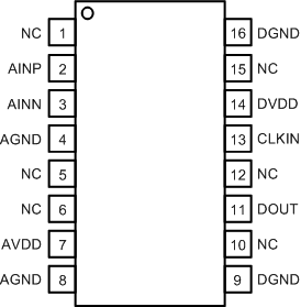 AMC1305L25 AMC1305M05 AMC1305M25 po_cmos_bas654.gif