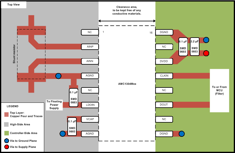 AMC1304L05 AMC1304L25 AMC1304M05 AMC1304M25 ai_cmos_bas655.gif