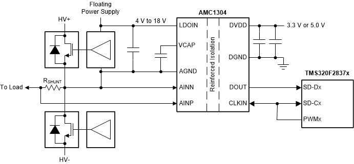 AMC1304L05 AMC1304L25 AMC1304M05 AMC1304M25 ai_sch_bas655.gif